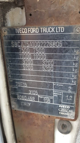 Iveco 75e15 EURO CARGO, снимка 9 - Камиони - 53605292