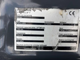 ������� Nissan ������� ����������, ������� | Mobile.bg � ����� ������ 8