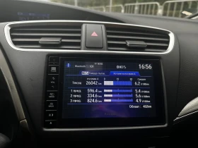 Honda Civic | Mobile.bg    10