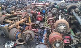 Полуремарке Schwarzmuller ОСИ BPW, SAF, ROR, SMB и други , снимка 4