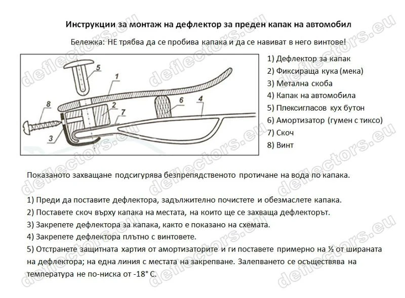 Спойлери, брони и аксесоари към тях, снимка 9 - Аксесоари и консумативи - 47503433