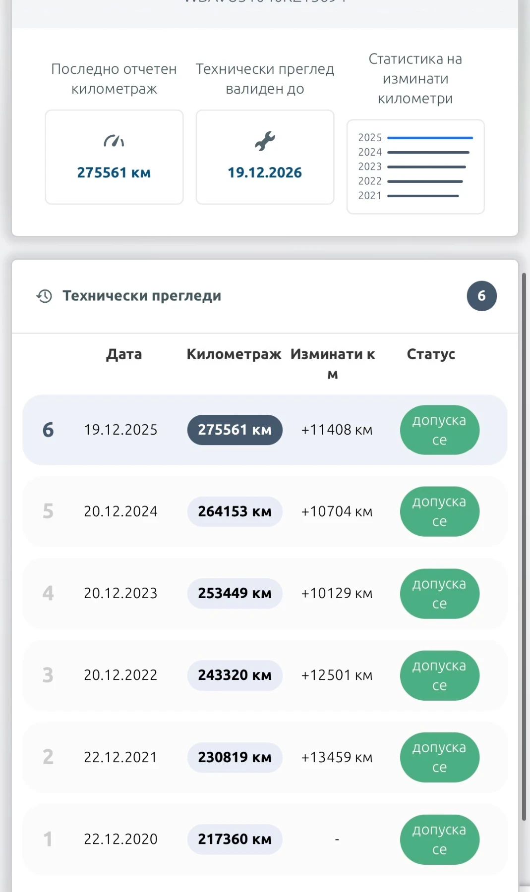 BMW 320 d 163кс, снимка 11 - Автомобили и джипове - 55658463