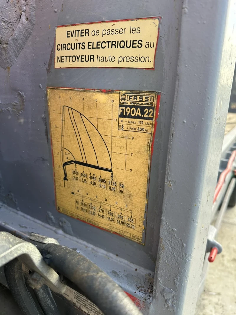 Mercedes-Benz 25.34 2532, снимка 12 - Камиони - 52787227