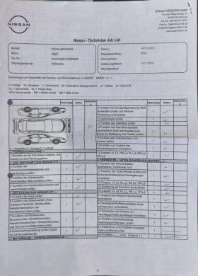 Nissan Leaf  62kw Tecna - 13700 € / 26794.87 лв. - 66440344 13