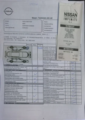 Nissan Leaf  62kw Tecna - 13700 € / 26794.87 лв. - 66440344 12