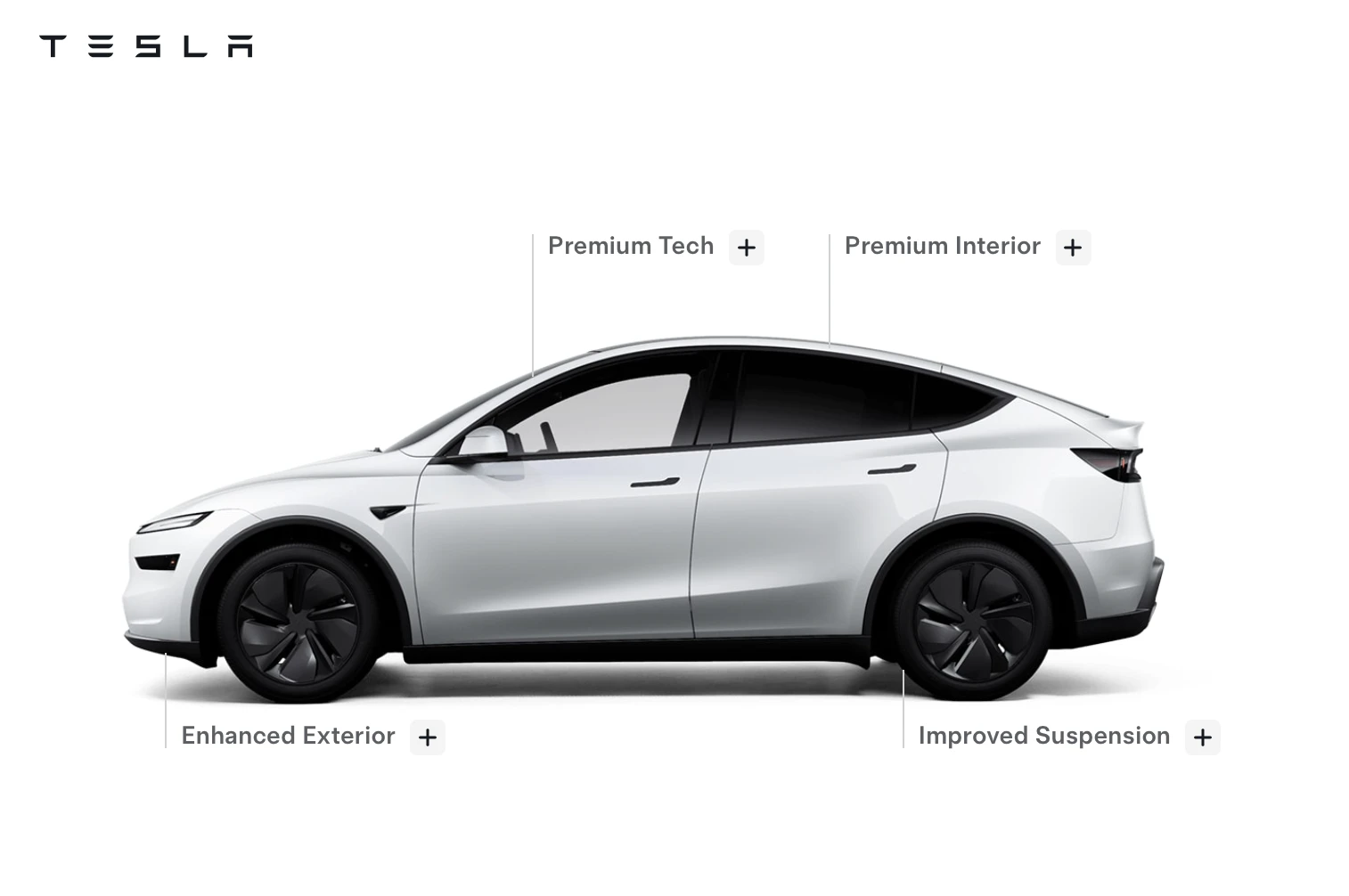 Tesla Model Y JUNIPER LONG RANGE DUAL MOTOR, снимка 2 - Автомобили и джипове - 56515752