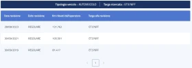 Audi A3 SPORTBACK 1.6TDI AMBITION | Mobile.bg    16