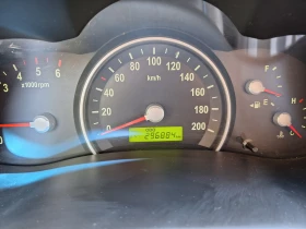 Kia Carnival | Mobile.bg    13