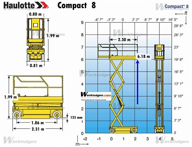 Автовишка Друга марка Haulotte-Compact, снимка 10 - Индустриална техника - 46980191