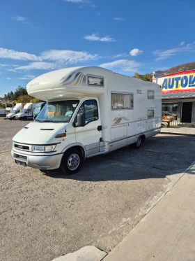 ������ Mobilvetta Iveco | Mobile.bg � ����� ������ 3