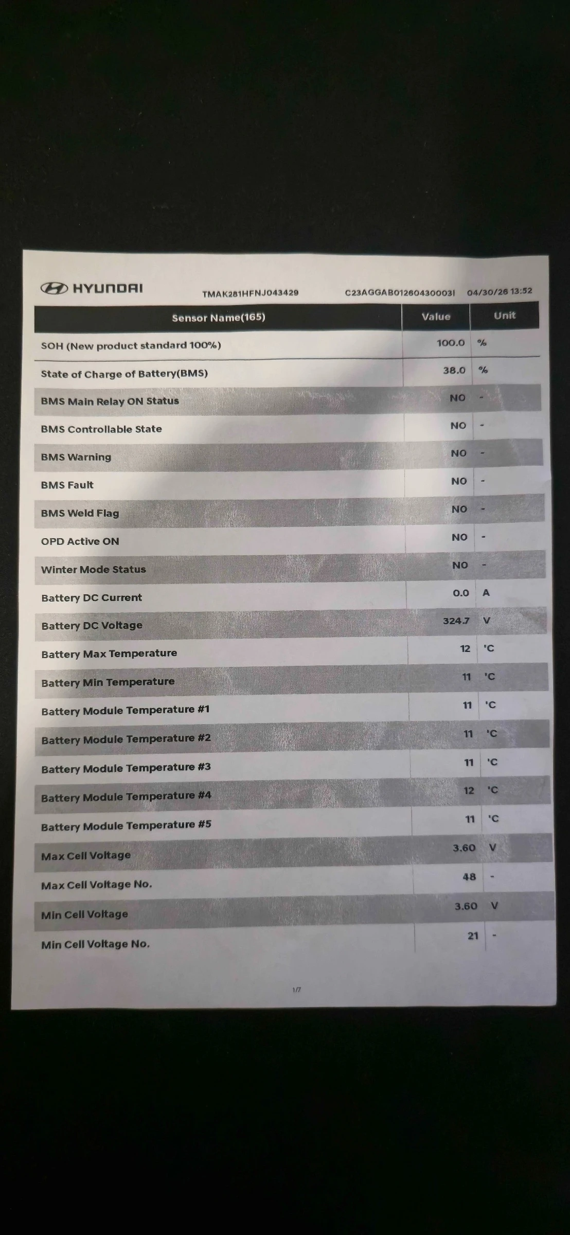 Hyundai Kona, снимка 16 - Автомобили и джипове - 54397049