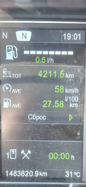 Scania R 420, снимка 5
