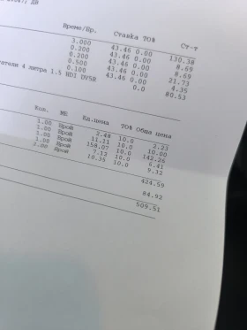 Peugeot 208 1.2 facelift | Mobile.bg � ����� ������ 15