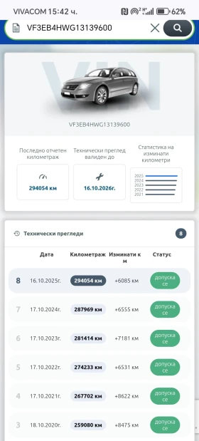 Peugeot 807, снимка 13