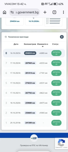 Peugeot 807 - 2200 € / 4302.83 лв. - 48542276 12