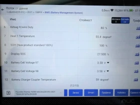 Hyundai Kona PRIME-Гаранционен - 19600 € / 38334.27 лв. - 81800686 17