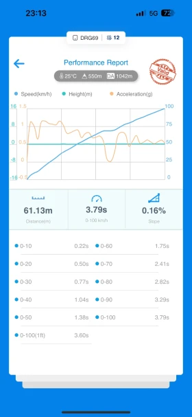 Audi S4 Stage 2+ 034 Motorsport | Mobile.bg    13