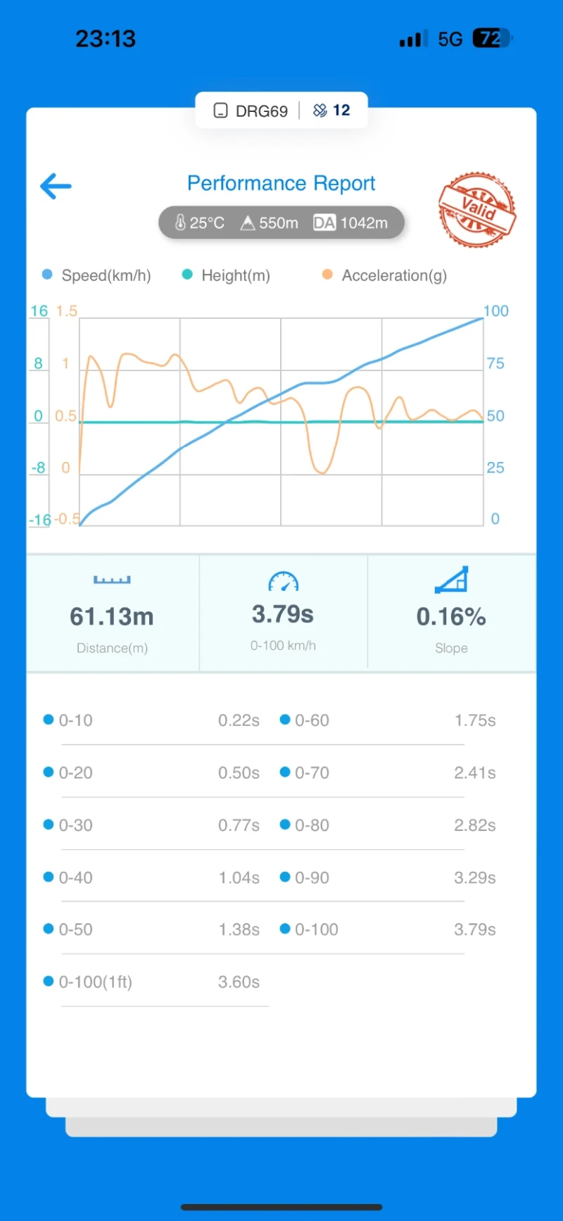 Audi S4 Stage 2+ 034 Motorsport, снимка 13 - Автомобили и джипове - 51730885