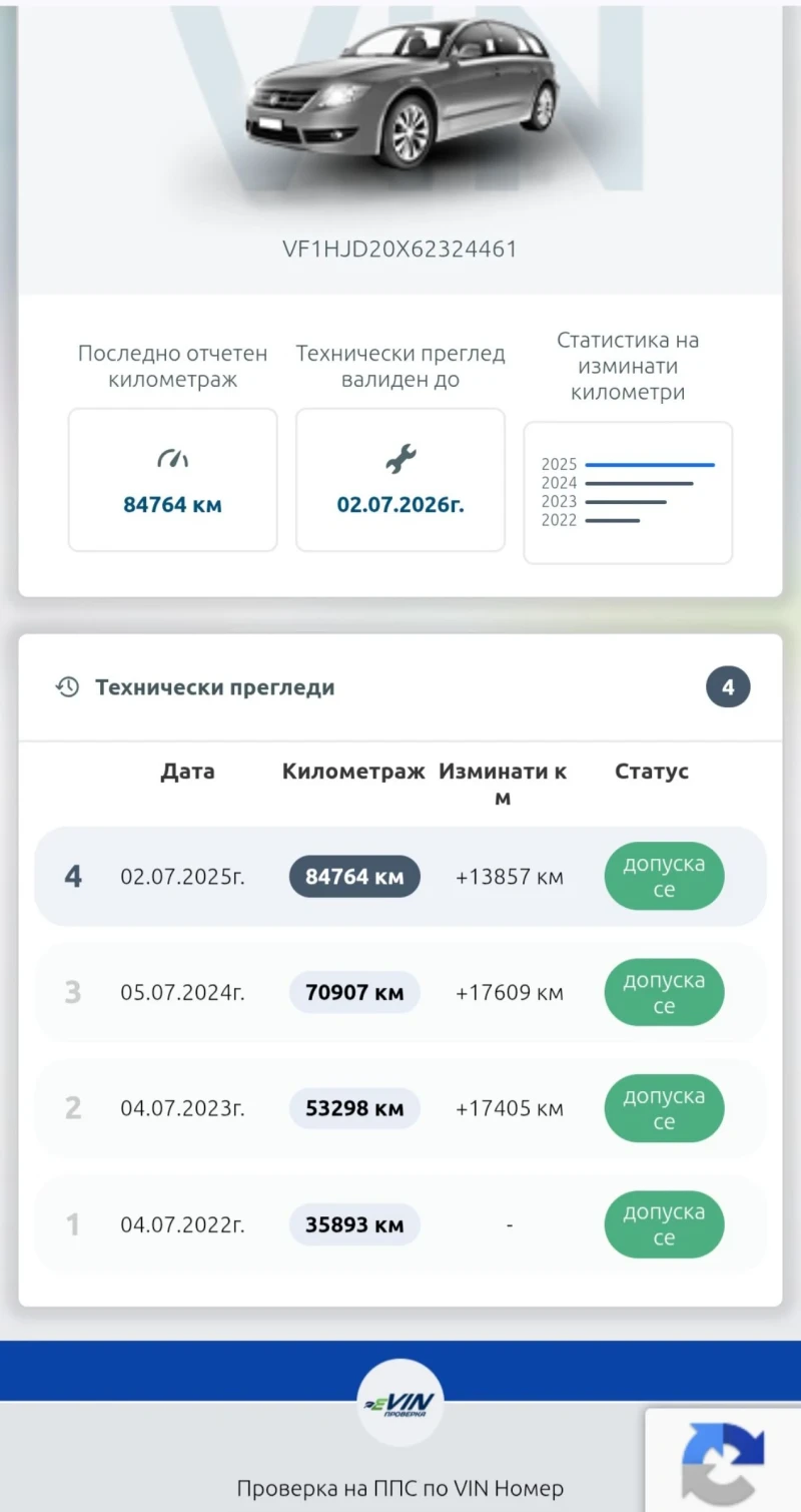 Dacia Duster 1.5 Dci, снимка 13 - Автомобили и джипове - 52261847