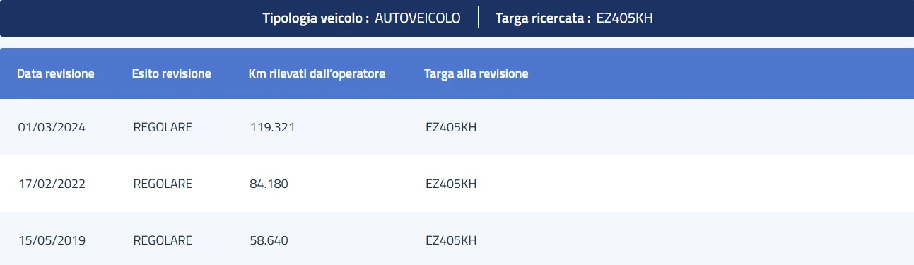 Nissan Juke 1.2DIG-T ACENTA | Mobile.bg   16