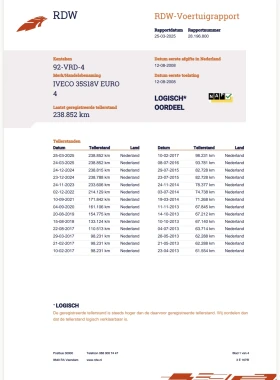 Iveco 35S18 3.0 180hp 100% ORG KM 240xxx 220V TOK KLIMA  | Mobile.bg � ����� ������ 14
