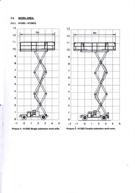  Haulotte H 12 SDX 44 | Mobile.bg    15