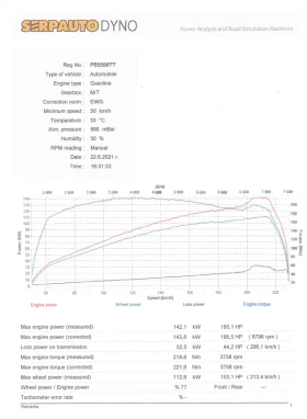 Mini Cooper s | Mobile.bg � ����� ������ 15