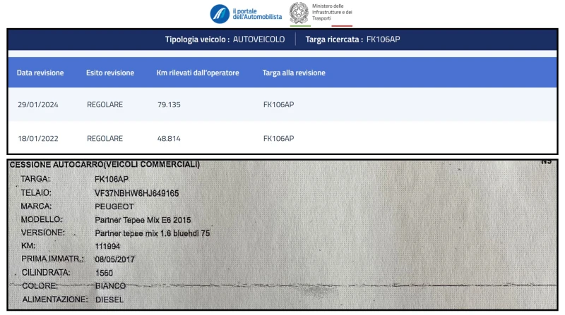 Peugeot Partner 1.6 BLUEHDI 