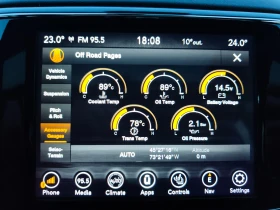 Jeep Grand cherokee Без щети! Напълно обслужен!, снимка 13