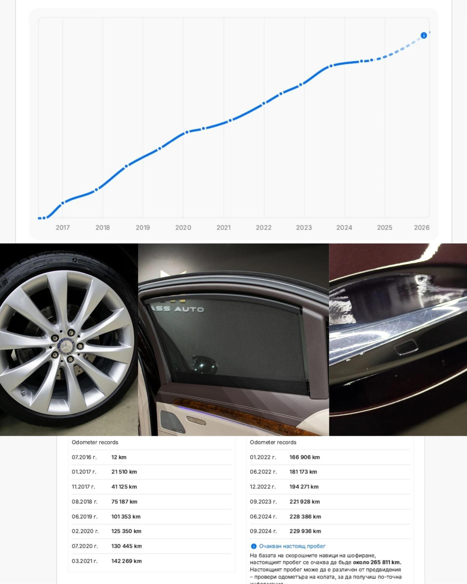 Mercedes-Benz S 350 d/Long/9G-Tronic/4Matic/����������������Mercedes | Mobile.bg � ����������� 17