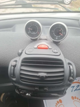 Smart Fortwo 0.8 - 2800 лв. / 1431.62 € - 54955079 14