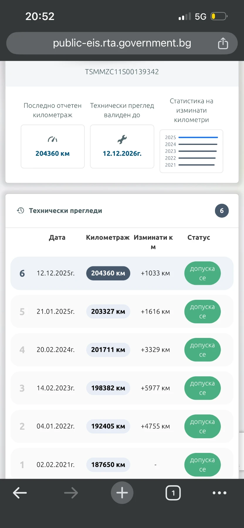 Suzuki Swift 1.3 16 V Бензин, снимка 15 - Автомобили и джипове - 53911643