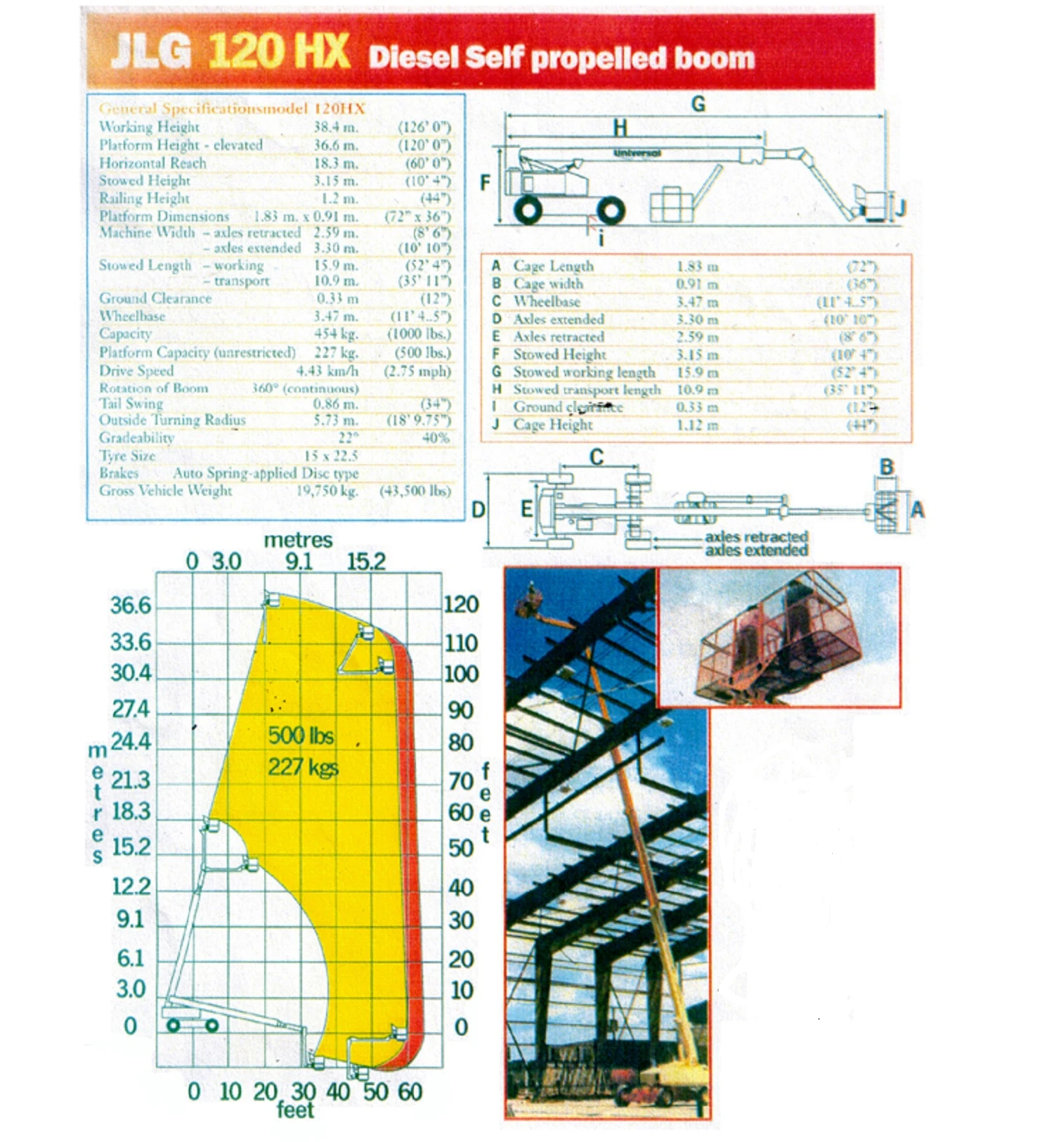  JLG 120SXJ  444 | Mobile.bg   16