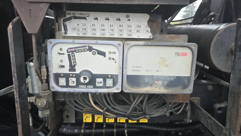 Scania P 380 EURO 4 Кран HIAB 166-E HIDUO 8X4, снимка 9 - Камиони - 52659838