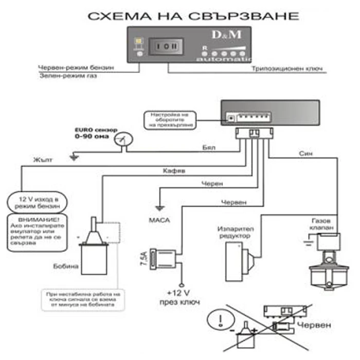 Друга електроника за автомобила, снимка 2 - Аксесоари и консумативи - 44624521