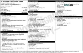 Nissan 370Z Touring * АвтоКредит * (ЦЕНА ДО БГ), снимка 14