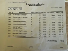 Subaru Outback 3.0 H6, снимка 8