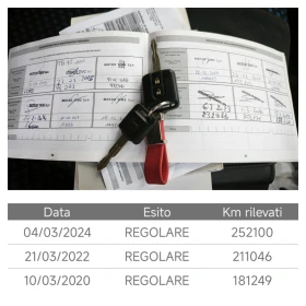 Nissan NV200 1.5 dCi euro5A | Auto.bg — изображение 15