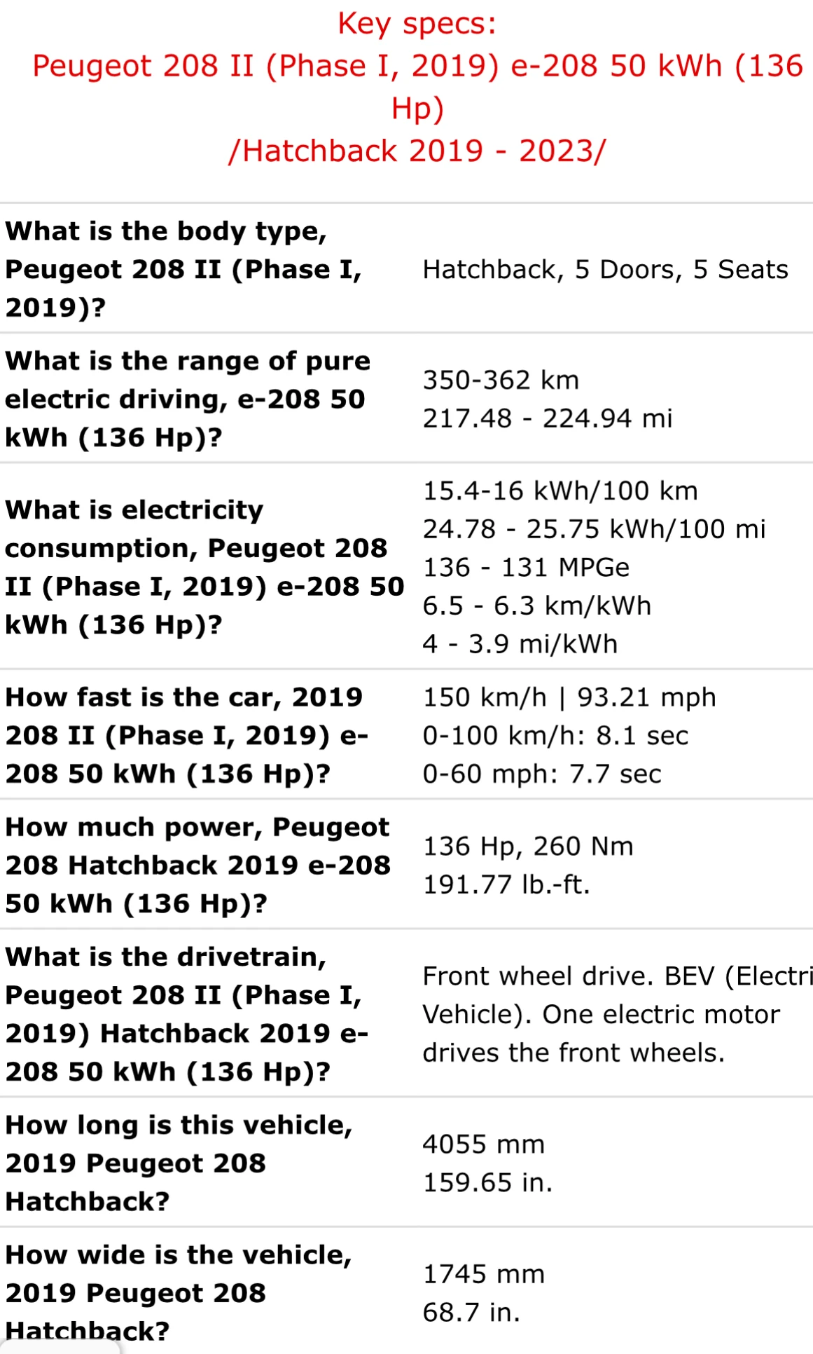 Peugeot 208 | Mobile.bg � ����������� 3