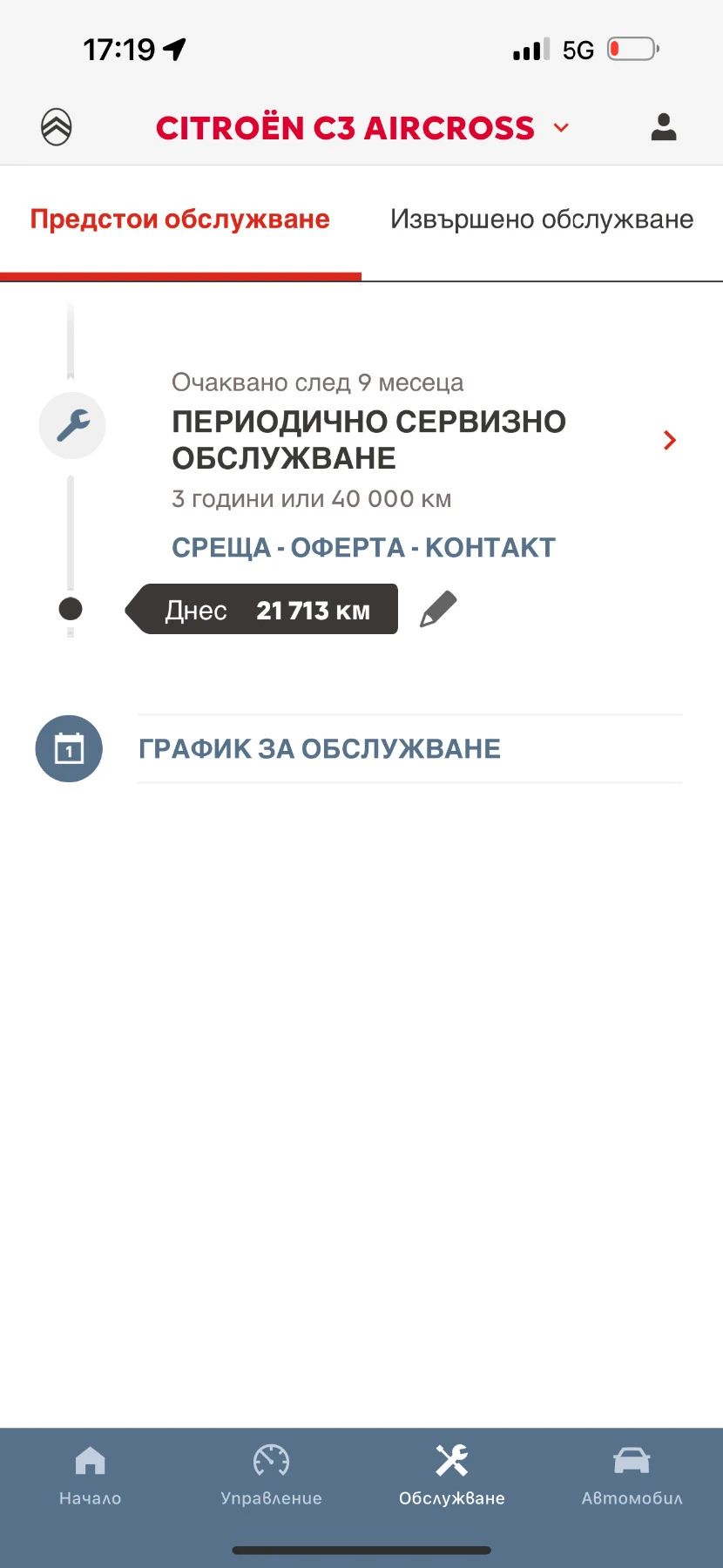 Citroen C3 Aircross 1.2i STT SHINE PureTech �������� | Mobile.bg � ����������� 16