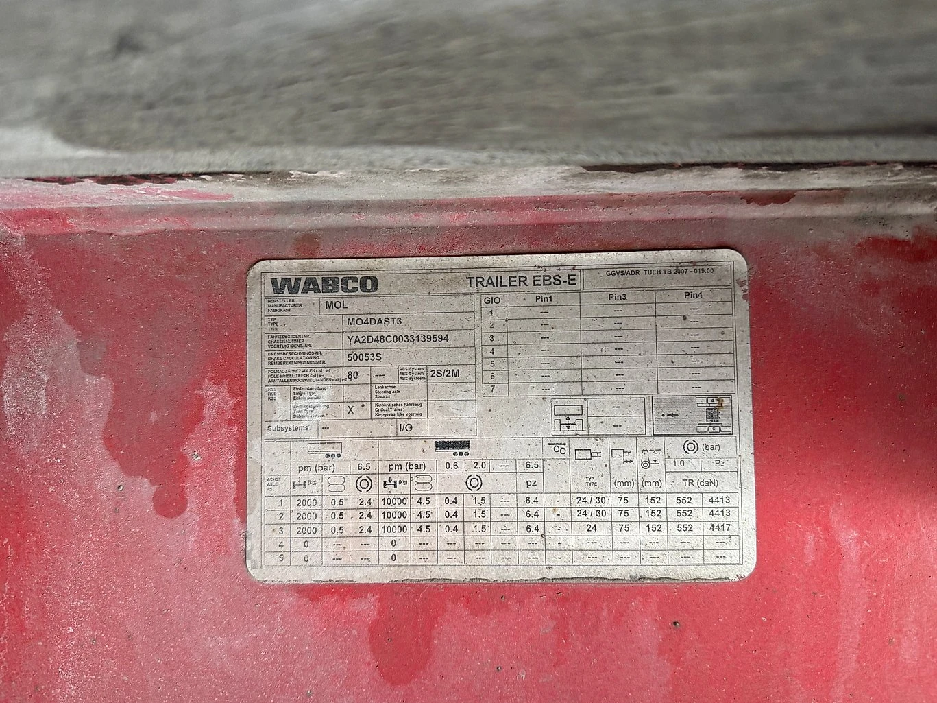 Полуремарке Други MOL CY NV, снимка 17 - Ремаркета - 53931521