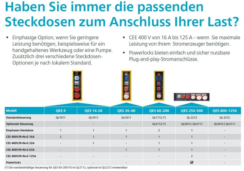     60 KW | Mobile.bg   3