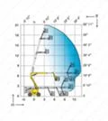 Автовишка Друга марка Haulotte HA 20PX  4x4, снимка 16