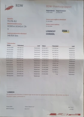 Honda Cr-v 2.0 i-VTEC 4x4 Първи собственик!Кожа!Подгрев! | Auto.bg — изображение 16