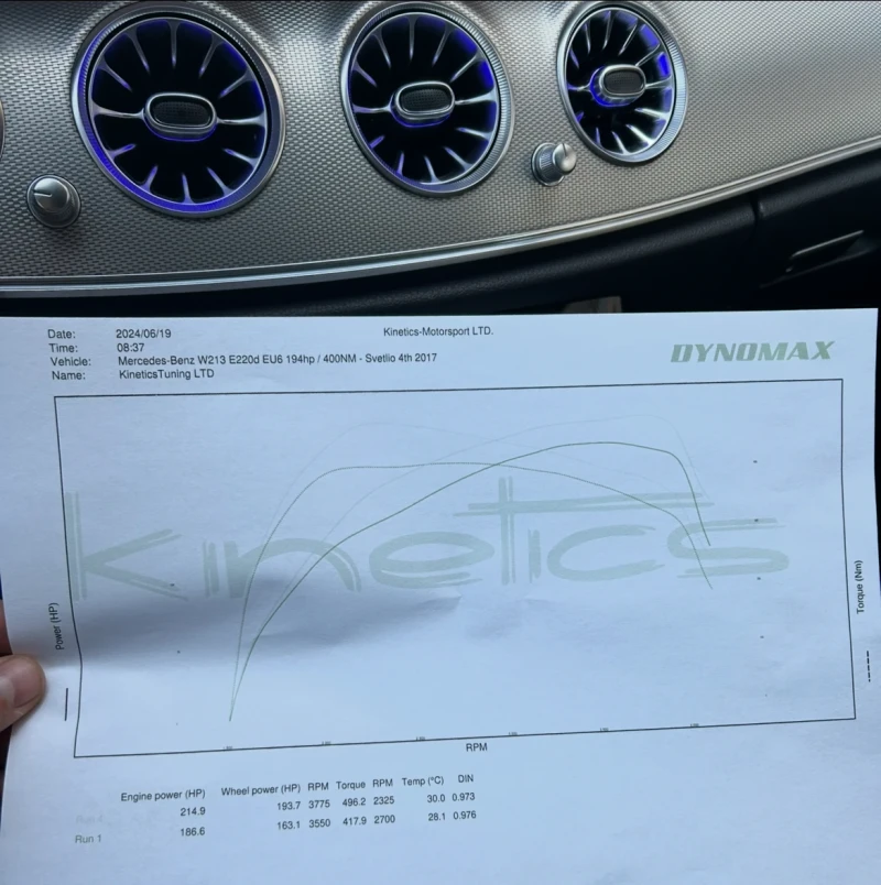 Mercedes-Benz E 220 9G TRONIC - ЛИЗИНГ, снимка 12 - Автомобили и джипове - 52486446