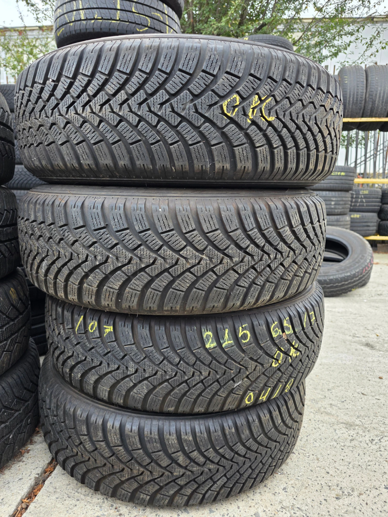  215/65R17 | Mobile.bg   6