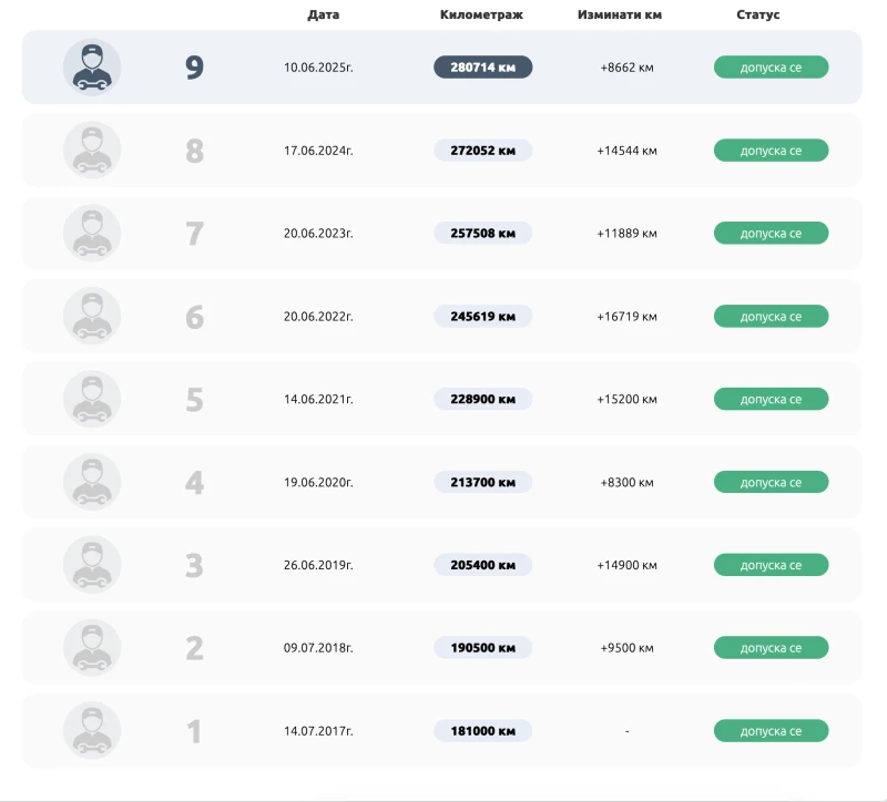 Audi A4, снимка 14 - Автомобили и джипове - 52535476