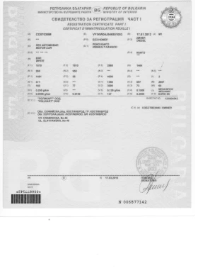 Renault Kangoo 1.5 dCi Générique - 2500 € / 4889.57 лв. - 14071051 8