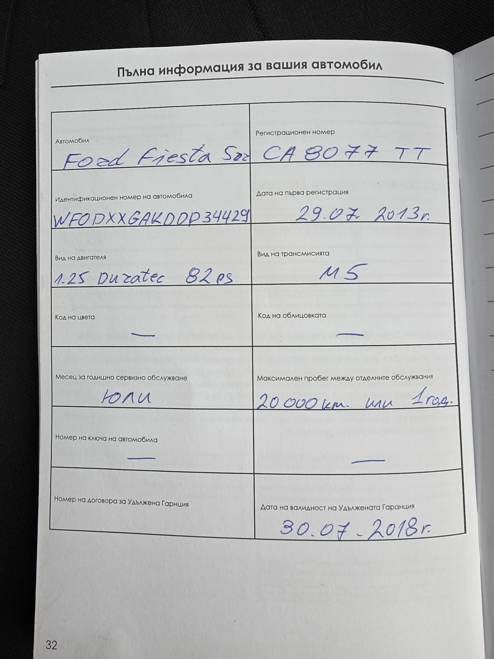 Ford Fiesta 1.25 | Mobile.bg � ����������� 16