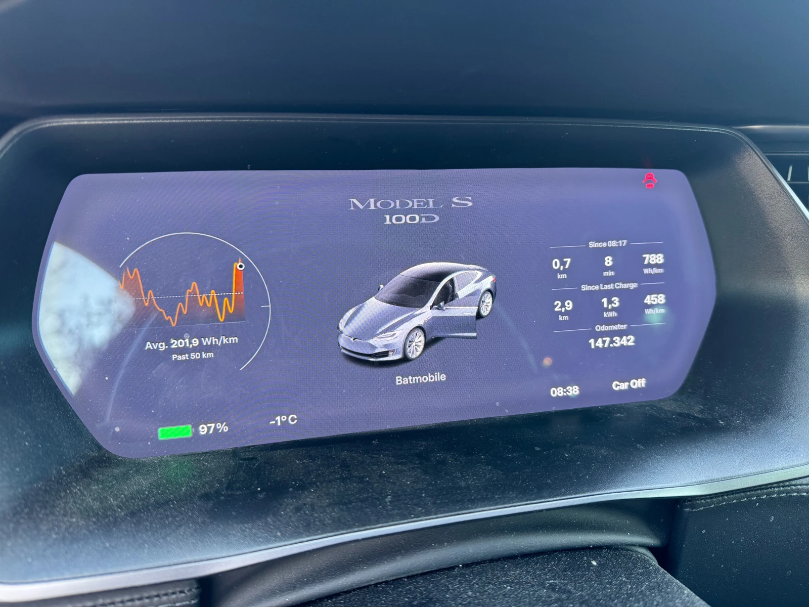 Tesla Model S 100D - ���� �������!!! | Mobile.bg � ����������� 4